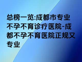 总榜一览:成都市专业不孕不育诊疗医院-成都不孕不育医院正规又专业