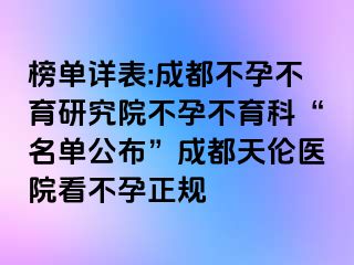 榜单详表:成都不孕不育研究院不孕不育科“名单公布”成都天伦医院看不孕正规